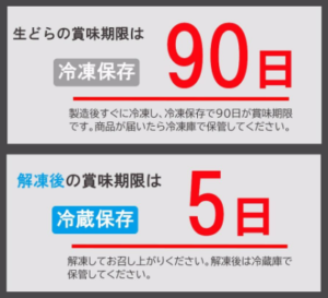 【秘話】噂の生どらの賞味期限は？人気の秘密は松葉屋のミスから誕生