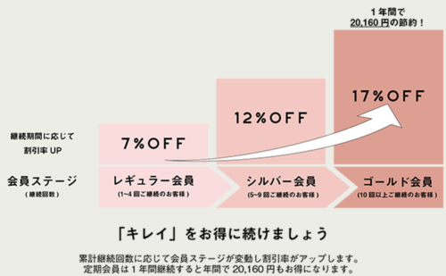 EKATO.炭酸パックで叶えるつるすべ美肌！どこの国？どこで売ってる？