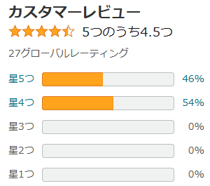 マイナチュレの闇を暴く！ 最悪な評判と口コミの真相を徹底調査