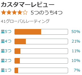 ホスピピュアVIO 口コミで話題の驚きの効果！絶対試すべき使用方法