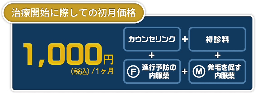 【後悔しないために】銀座クリが低価格なのに高い評価を得ている秘密