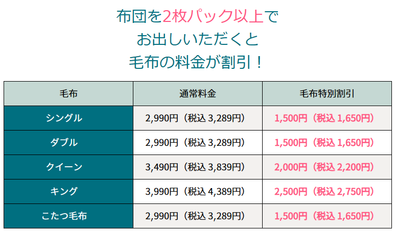 【危険】羽毛布団の自己判断クリーニングはNG！ふとんリネットで安心！