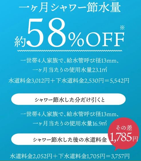 【知らなきゃ損】ミラブルゼロのサブスク 驚きの月額1,100円で手に入る！