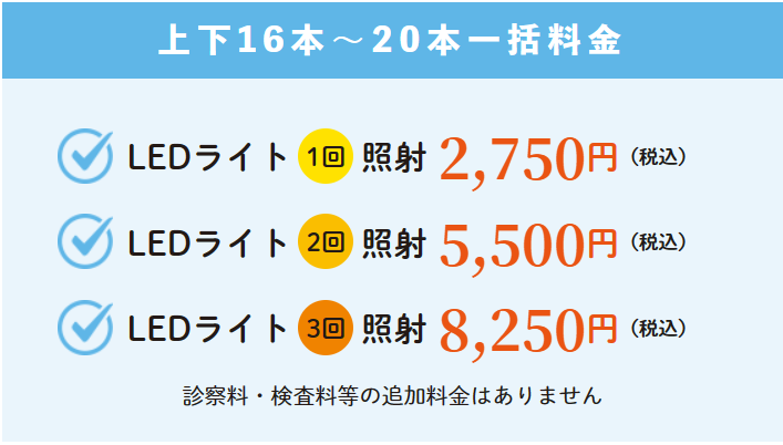 【激安】スターホワイトニングで何回で白くなる？驚きの真実を解説！