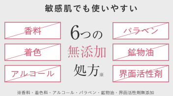 シーボディVCトライアルセットの秘密店舗：知らなきゃ損する美肌ケア