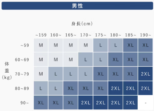 【辻ちゃん愛用】どこのパジャマ？BAKUNEがギフトに最適！サイズ感など調査