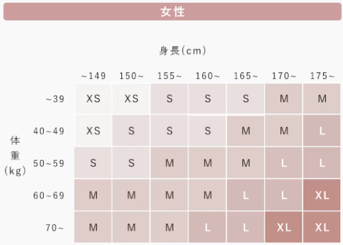 【辻ちゃん愛用】どこのパジャマ？BAKUNEがギフトに最適！サイズ感など調査