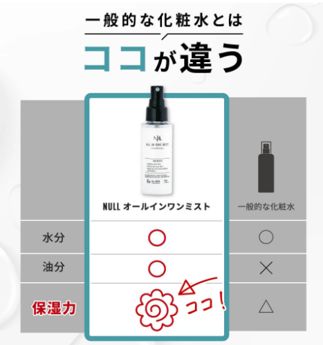 【知らなきゃ損する】NULLオールインワンミストはどこに売ってる？