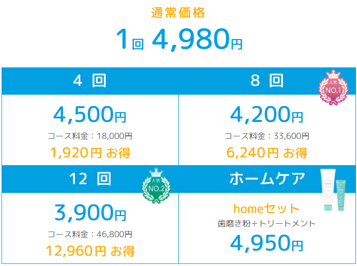 ホワイトニングカフェ 何回で効果を実感できる？お得な回数券と期限