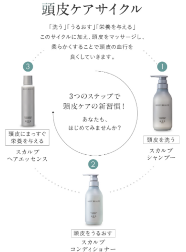 ROOT BEAUTE スカルプ マッサージ ヘアエッセンス一番安くどこで買える？