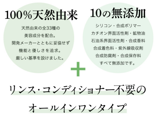 お得な秘訣！haruシャンプーお試しトライアルセットで変わる髪質