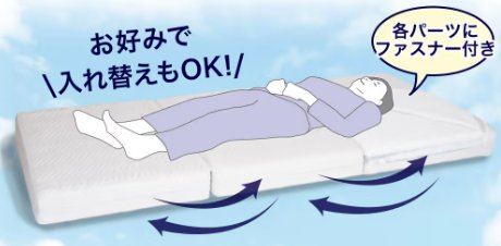 【雲のやすらぎプレミアム】三つ折り どっちが上？ 驚きの事実が明らかに！