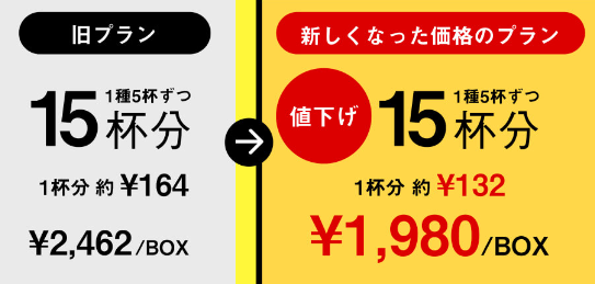 【絶対見逃せない】ポストコーヒー初回無料の罠に注意！って