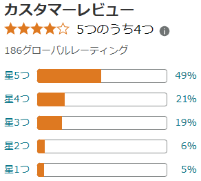 【今すぐチェック】米肌トライアルセットを格安でゲットできる！