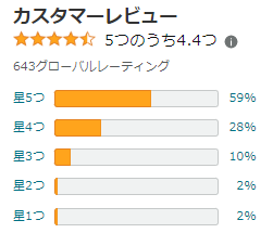 【知らなきゃ損する】NULLオールインワンミストはどこに売ってる？