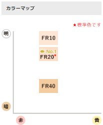 【口コミでわかった】たったの3分！カバーマークお試しセットで神ファンデ発見