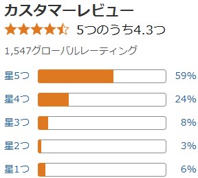 【注意】TYESOタンブラーに入れてはいけないもの？気を付る飲み物5選！